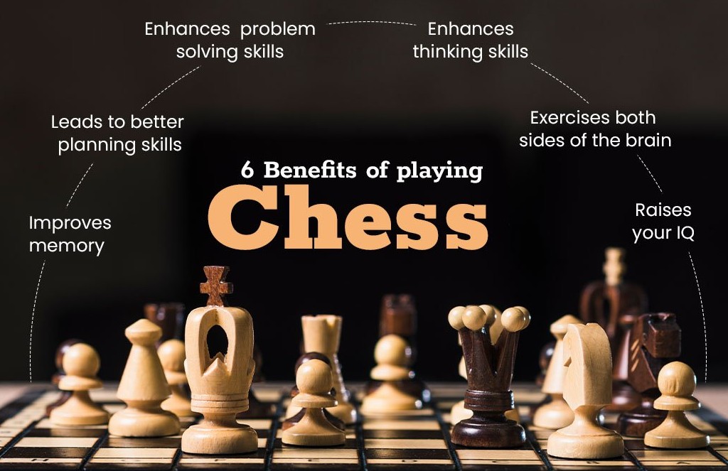 Benefits of Playing Chess